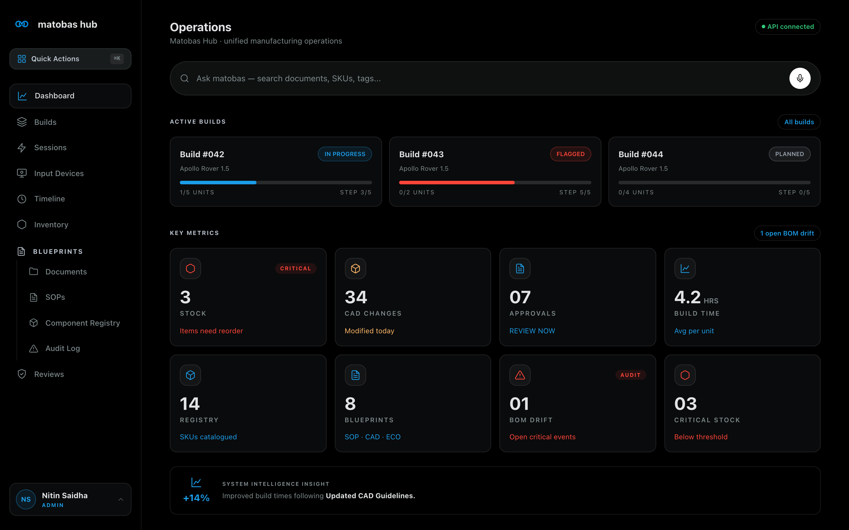 Matobas Hub Timeline